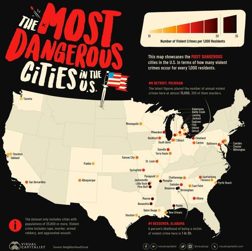 La città più pericolosa d’America: un viaggio nelle strade temute degli Stati Uniti